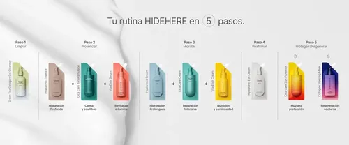Hidehere Protector Solar Cica Care Centella Asiática Fps50