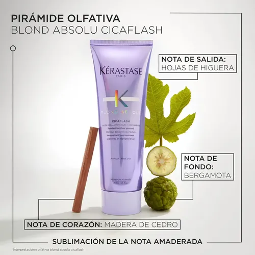Acondicionador Kérastase Cicaflash Blond Absolu De 250ml