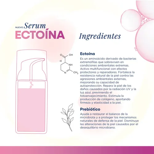 Dermaglós Ectoína Serum Facial Reafirmante Piel Sensible