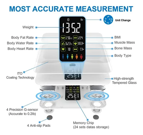 F Báscula De Peso Corporal Y Grasa Lepulse Lescale Con F