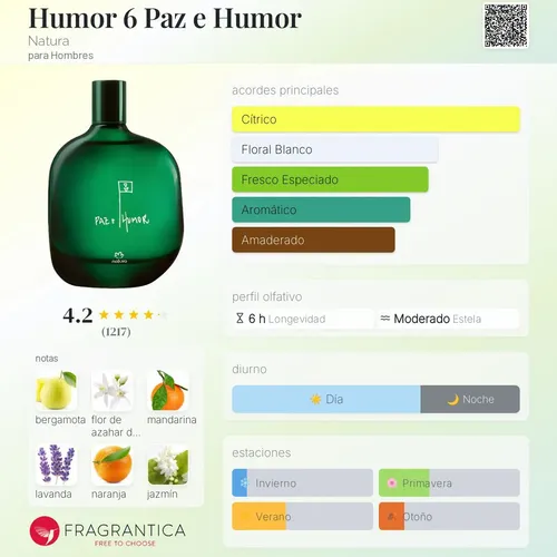 Combo 2 Humor Natura A Elección Femenino O Masculin O Unisex