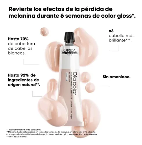 Tintura Coloración Dia Color Sin Amoníaco X60grs L’oréal