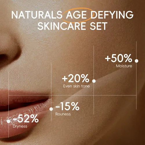Tratamiento Facial Vitamina C Y Niacinamida – Kit De 3 Pasos