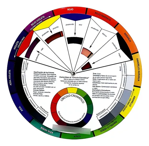 Círculo Cromático Color Wheel Modelo Interactivo Ropa Diseño Colores