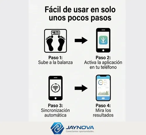 Balanza Digital Bluetooth Baño 180kg Grasa Corporal App Lcd