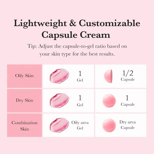Crema Facial Con Cápsulas Hidratante 55 G Todo Tipo De Piel Día/noche