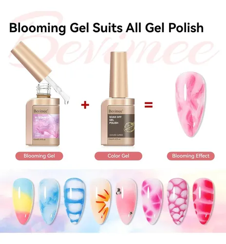 Gel De Floración Transparente Bevimee 12 Ml Para Uñas