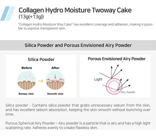 Polvo Compacto De Maquillaje Enough Colágeno Hidro Spf25