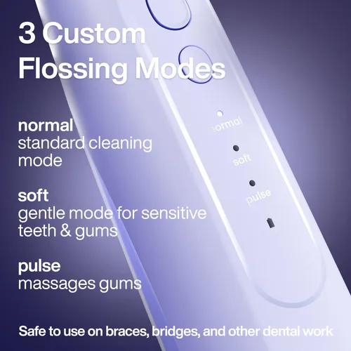 Aquasonic Irrigador Dental Inalambrico Portátil Lila