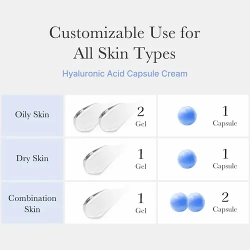 Medicube Hyaluronic Moisturizing Capsule Cream 55g Todo Tipo De Piel Día/noche