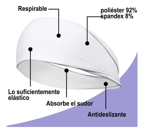 Cintas Para El Pelo Anchas 5 Piezas, Diademas Deportivas .