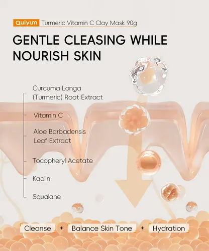 Mascarilla Facial Aclarante Quiyum – Cúrcuma Y Vitamina C