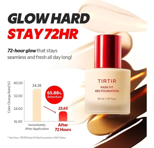 Base De Maquillaje Tirtir 21c Cool Ivory 1.01 Fl Oz