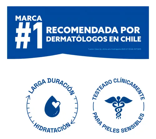 Cetaphil Loción Hidratante 473 Ml Piel Normal A Seca