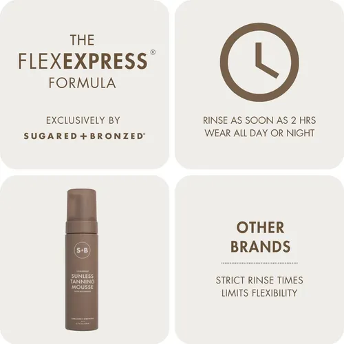 Mousse Flexexpress Autobronceadora Con Azúcar Y Bronceado, 2