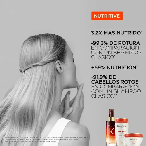Shampoo Satin Nutrición Kérastase Nutritive 250 Ml