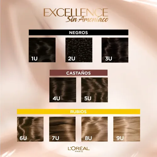 Coloración Permanente Excellence Sin Amoníaco L’oréal Paris 2u Negro Claro Universal