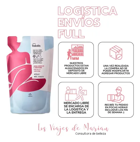 Repuesto Crema Cuerpo Mora Roja Y Jabuticaba Tododia Natura