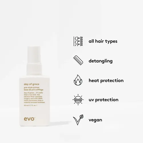 Spray Protector Térmico Leave-in Evo Day Of Grace, 50 Ml