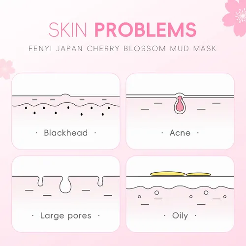 Mascarilla De Lodo Sakura Fenyi 100g – Limpieza De Poros