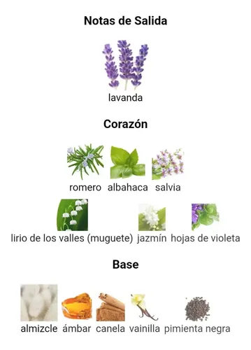 Aguas Lavanda 170ml Natura