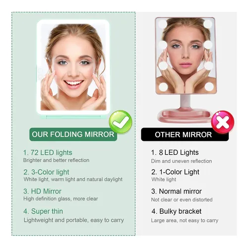 Espejo De Maquillaje Deweisn Con Luz Led 10 Pulgadas Verde