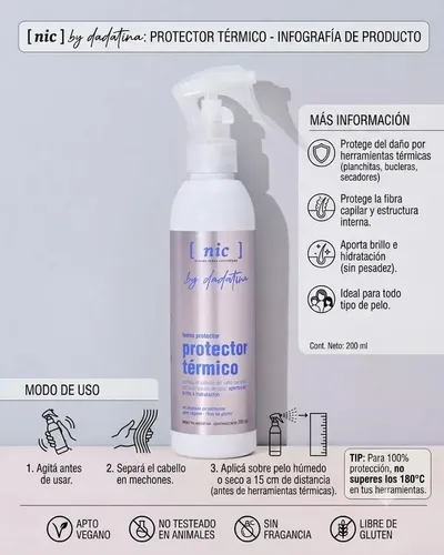 Protector Térmico Capilar Nic By Dadatina 200ml