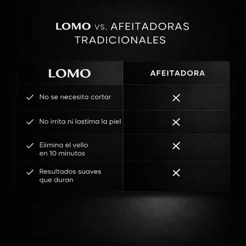 Pack X2 Espuma Depiladora Íntima Hombre Lomo Aloe Vera