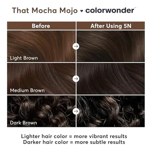 Tinte Semipermanente Para Cabello Colorwonder De Madison Ree