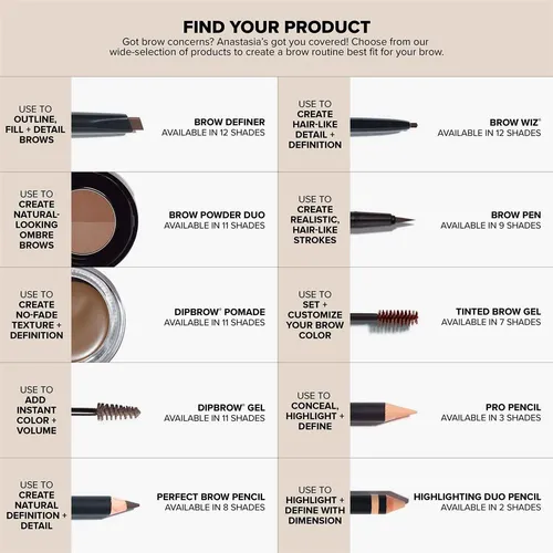 Gel Para Cejas Teñidas Anastasia Beverly Hills Auburn
