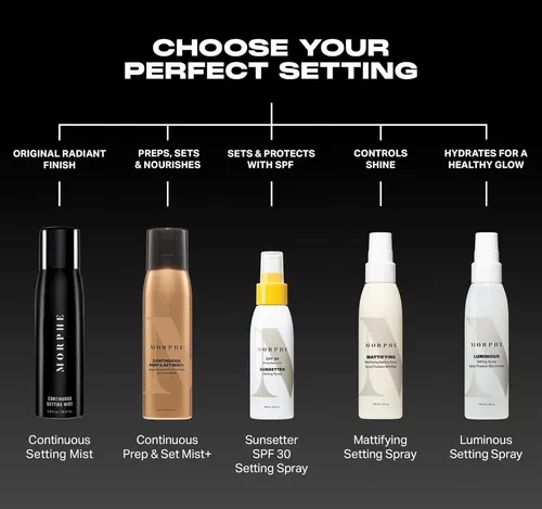 Morphe Jumbo Spray Fijador Maquillaje 192 Ml