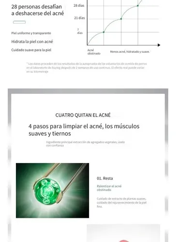 Wzk Crema Antiacné For Piel Grasa 20g Ebug Todo Tipo De Q