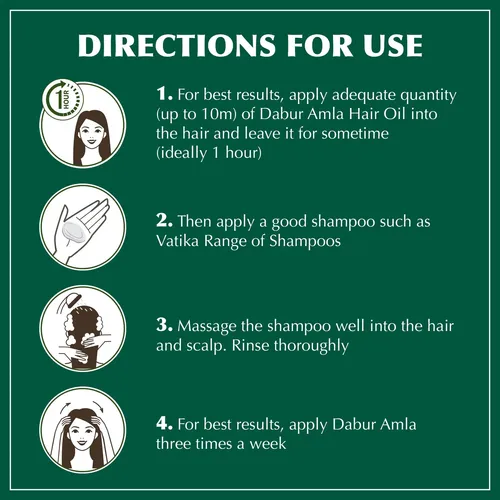 Aceite Capilar Dabur Amla Amla Oil 300 Ml Para Cabello Salud