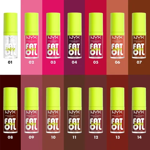 Nyx Fat Oil Lip Drip Gloss Chocolate 3 Ml