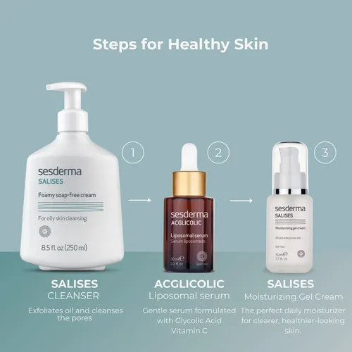 Moisturizing Gel Cream, Acne Treatment For Oily &