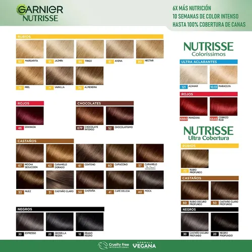 Kit de Tinte Permanente Garnier Nutrisse para Cabello, Tono 6660 Manzana