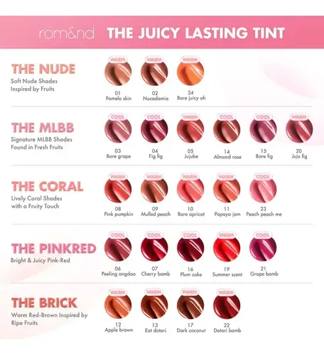 Tinta Labial Coreano Romand Juicy Lasting Tint tono #23 Nucadamia