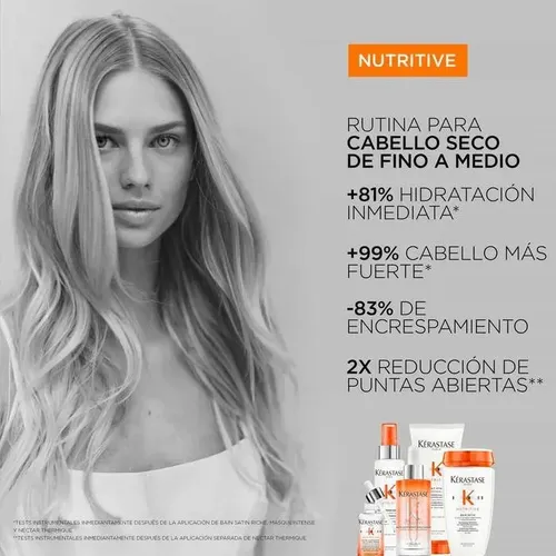 Kerastase Nutritive Lotion Thermique Sublimatrice
