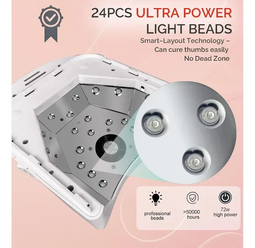Lámpara De Uñas Inalámbrica Obegoo Uv Led 5200mah Blanco