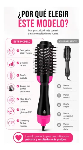 Peine Secador 4 En 1 De Uso Diario Para Look Prolijo Rápido