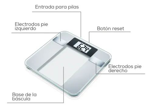 Balanza De Diagnostico Bioimpedancia C/display Xl Beurer Bg 13