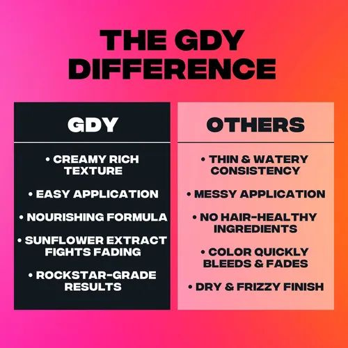 Tinte Para El Cabello Good Dye Young Semipermanente Vegano V