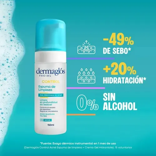 Dermaglós Espuma De Limpieza Control Piel Propensa Acné 150m Acneica Día/noche