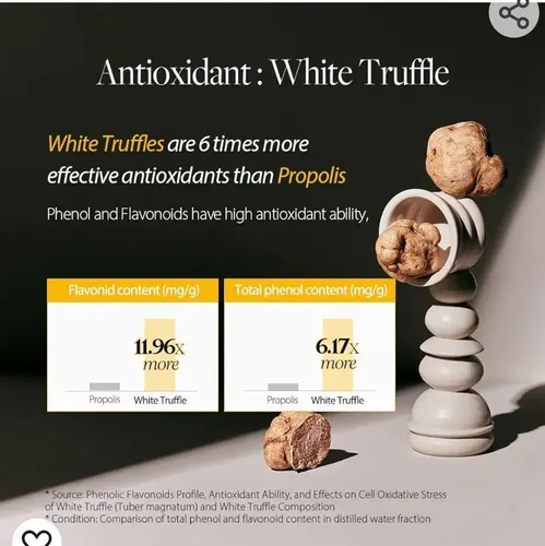 D’alba Italian White Truffle Fi – Ml Momento De Aplicación Día Tipo De Piel Normal