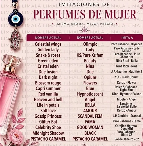 Combo Perfume Mini Milano Y Textil Saphirus Mujer Bella