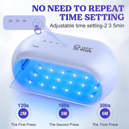 Lámpara Uv Let’s Resin 36 Led Doble Cara 2 En 1 Para Curado