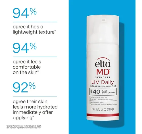 Eltamd Uv Daily Protector Solar Facial 40 Spf Con Ácido