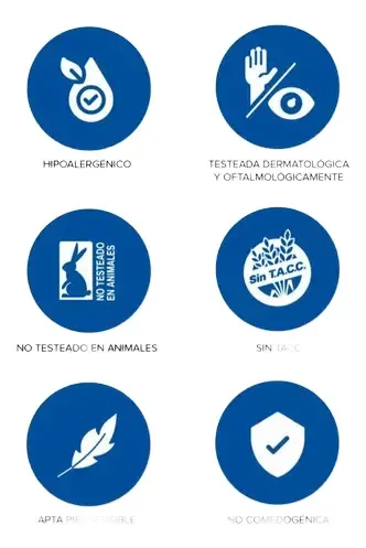 Dermaglós Hombres Gel De Limpieza Pieles Mixtas/grasas X100g