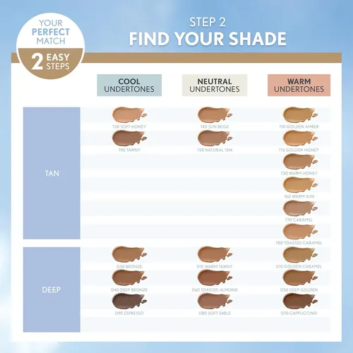 Covergirl Trublend Base Líquida Mate 30 Ml