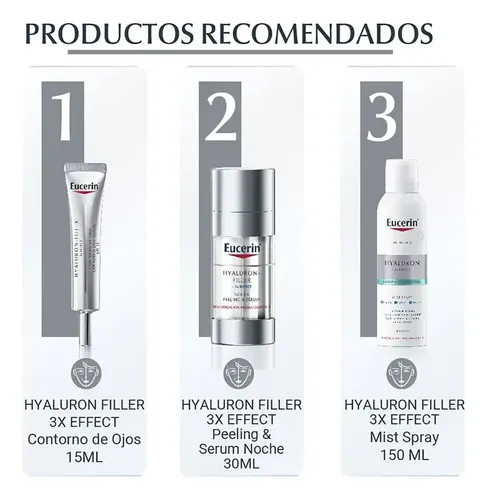 Eucerin Hyaluron Filler Crema Contorno De Ojos
